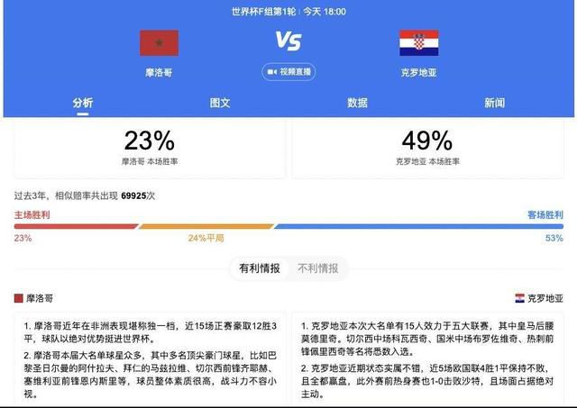 男人把我添到了高潮a